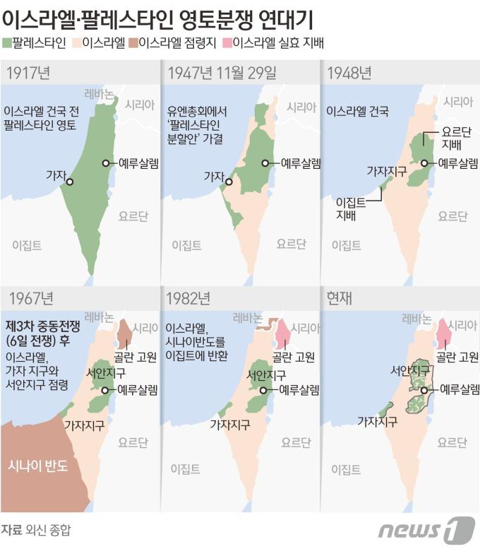 ⓒ News1 김초희 디자이너