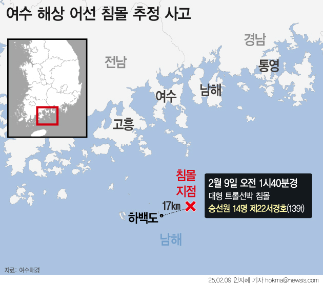 /그래픽=뉴시스