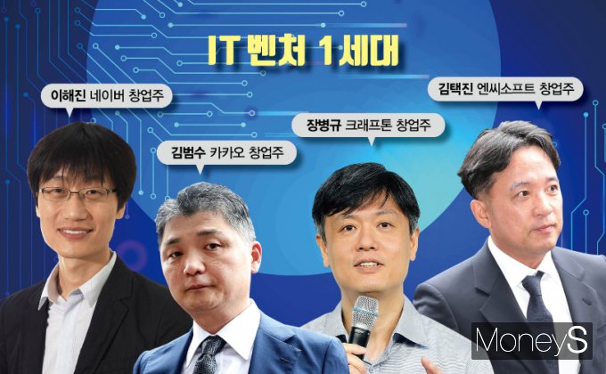 변곡점 맞은 韓 벤처 1세대