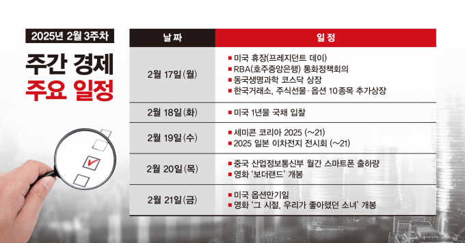 표는 주간 경제 주요 일정. /표=김은옥 기자 