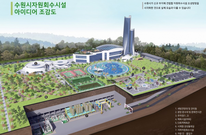 새로 건립을 추진하는 수원시자원회수시설 아이디어 조감도. /사진제공=수원시