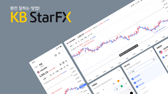 KB국민은행이 외환매매 플랫폼 'KB Star FX'의 수상을 기념해 환율우대 100% 이벤트를 진행한다. /사진=KB국민은행