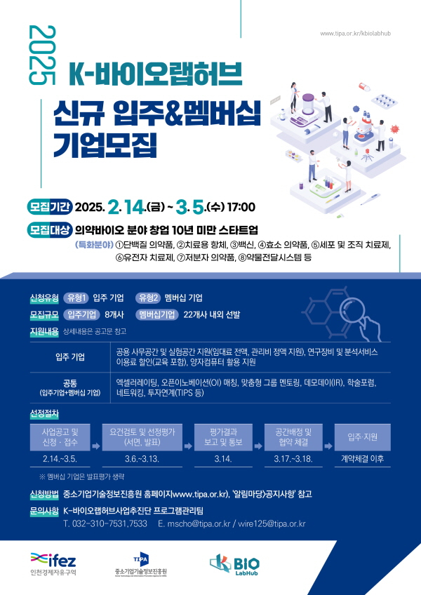 K-바이오랩허브 신규 입주·멤버십 기업모집 포스터. /사진제공=인천경제청