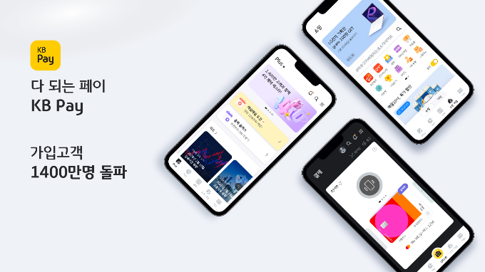 사진=KB국민카드