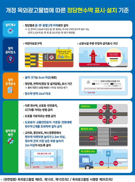   '개정 옥외광고법에 따른 정당현수막 표시, 설치 기준' 홍보물. / 자료제공=평택시  