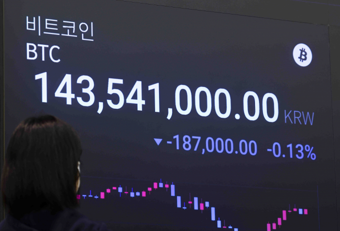 지난 19일 서울 강남구 업비트 고객센터 전광판에 가상화폐 비트코인 시세가 나오고 있다.  /사진-뉴시스