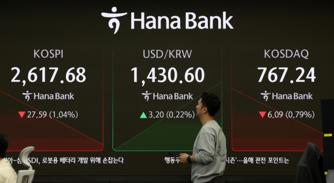 코스피가 전 거래일(2645.27)보다 22.66포인트(0.86%) 내린 2622.61에 개장한 25일 오전 서울 중구 하나은행 딜링룸 전광판에 지수가 표시되고 있다./사진=뉴시스