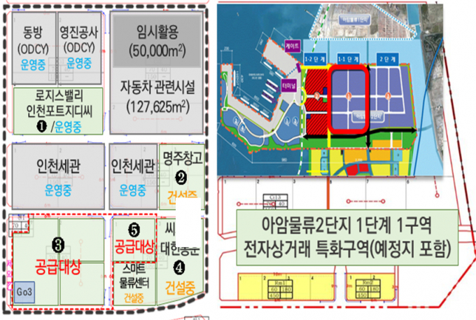 전자상거래 특화구역 위치도. /사진제공=인천항만공사