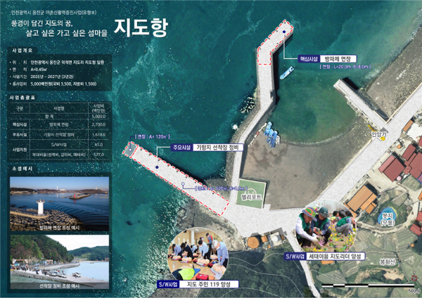 지도항 어촌신활력 증진 조감도. /사진제공=인천시