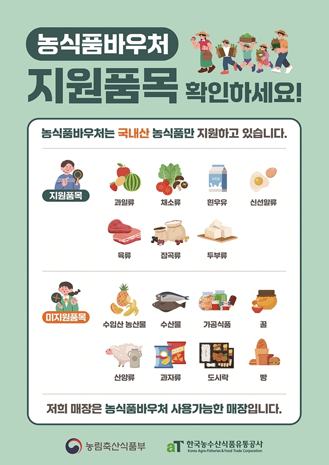  봉화군이 취약계층의 식품 접근성 강화와 지속가능한 농식품 소비체계 구축을 위한 농식품 바우처 지원사업을 실시한다./사진제공=경북 봉화군
