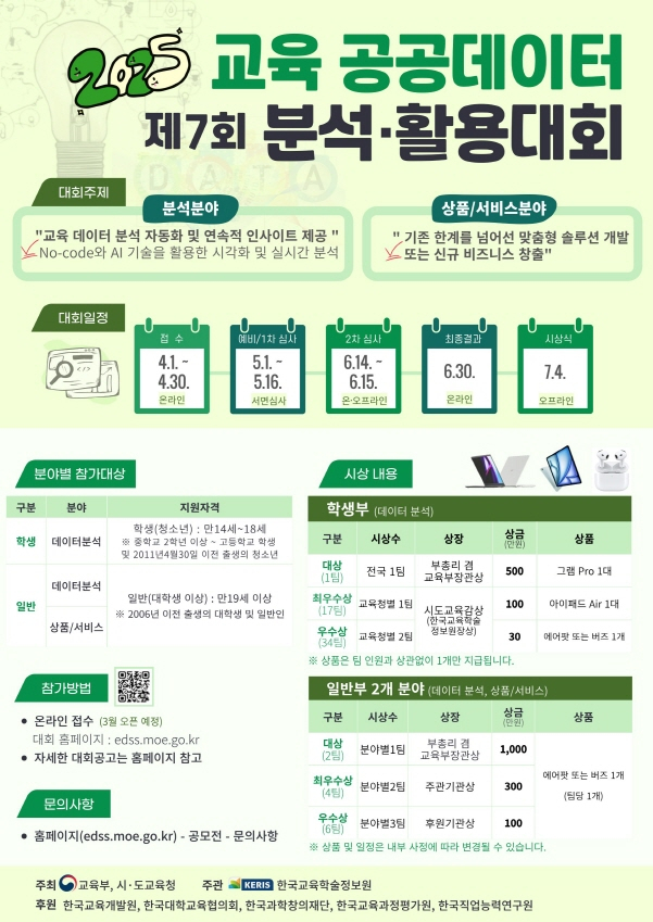 교육 공공데이터 분석·활용대회 포스터./사진=광주시교육청