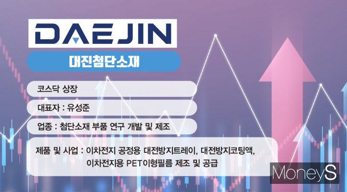 대진첨단소재가 5일 코스닥에 상장했다. /그래픽=김은옥 기자