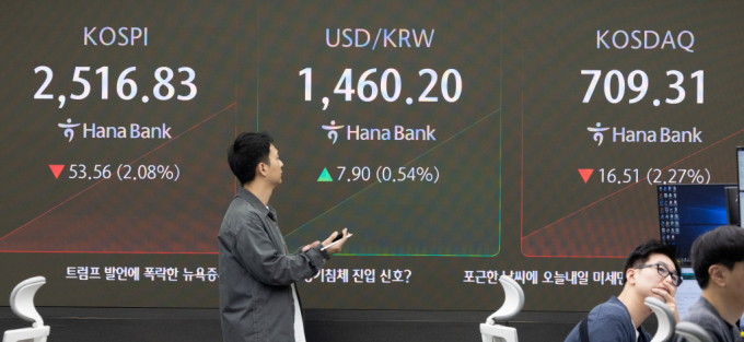 도널드 트럼프 미국 대통령 인터뷰로 뉴욕증시가 급락하자 코스피를 비롯한 세계 증시도 충격에 휩싸였다. 사진은 11일 오전 서울 중구 하나은행 본점 딜링룸 전광판. /사진=뉴스1