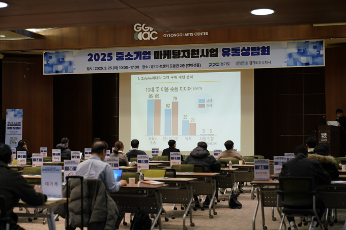 경기도주식회사가 진행한 2025 유통상담회를 통해 83개 경기도 중소기업이 새로운 판로를 개척한 것으로 조사됐다. 사진은 지난달 25일 열린 유통상담회 모습. /사진제공=경기도주식회사
