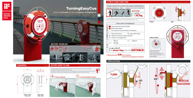 용인특례시는 자체 개발한 인명구조구명환(Turning Easy Cue) 디자인이 ‘IF 디자인 어워드 2025’ 제품디자인 콘셉트 부문 본상을 수상했다. / 사진제공=용인특례시