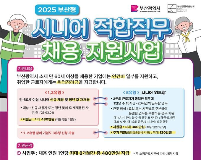 부산형 시니어 적합직무 채용 지원사업 안내문/사진=부산시