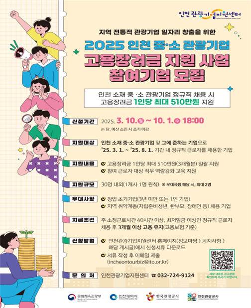 ‘2025년 인천 중·소 관광기업 고용장려금 지원 사업’ 홍보물. /사진제공=인천관광공사