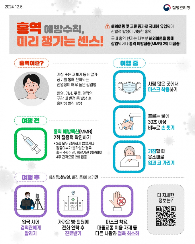 베트남 등 해외여행 시 홍역 주의 포스트/사진제공=구미시
