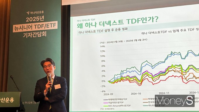 권 CIO는 "하나더넥스트TDF가 경쟁사 대비 우수한 수익률을 기록했다"고 밝혔다. /사진=염윤경 기자