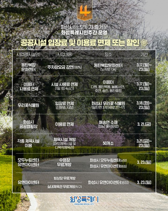 화성특례시가 17일부터 오는 23일까지 '화성시민주간'을 운영한다. 사진은 시민주간 운영 일정 홍보물. /자료제공=화성특례시
