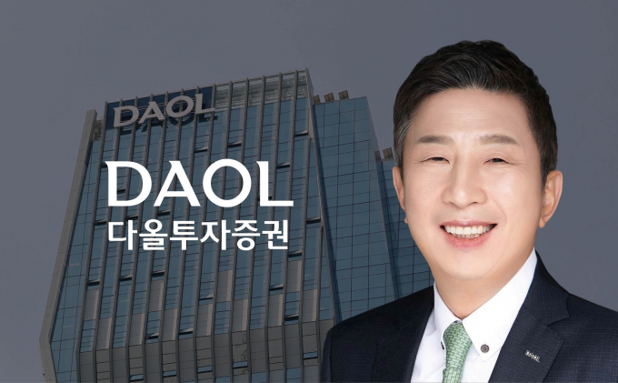 다올투자증권이 책임 경영과 실적 향상에 대한 의지를 보인다. /그래픽=김은옥 기자, 사진= 다올투자증권 