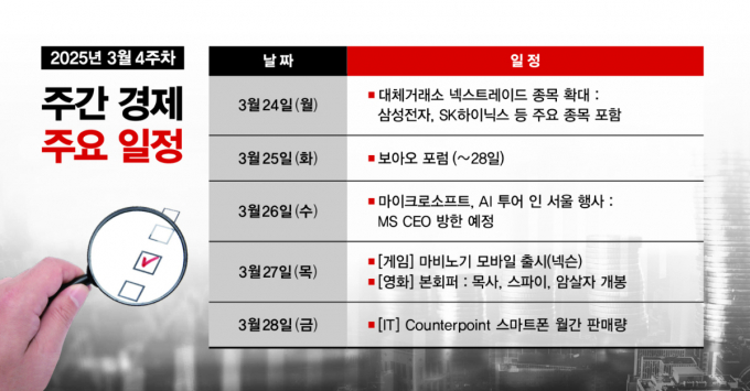 표는 주간 경제 주요 일정. /그래픽=김은옥 기자 
