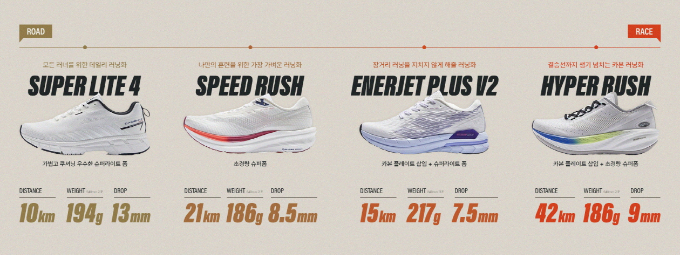 프로-스펙스가 '러닝화 로테이션'을 돕기 위한 다양한 러닝 환경과 목표에 맞춘 기능성 러닝화를 제안했다. /사진=프로-스펙스