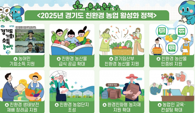 경기도 친환경 농업 활성화 정책 안내. /사진제공=경기도