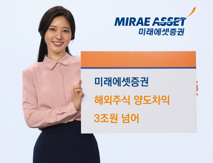 미래에셋증권이 고객들의 2024년 해외주식 양도 차익이 전년대비 3배 이상 급증했다고 31일 밝혔다. /사진제공=미래에셋증권