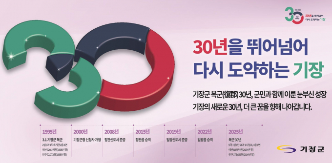 기장군 복군 30주년 홍보문/사진=기장군