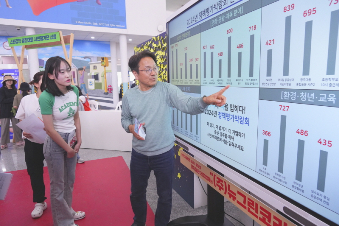 강기정 광주광역시장이 지난해 5월25일 시청에서 열린 ‘2024 광주 정책평가박람회’를 찾아 부스를 둘러보고 있다./ 사진=광주시