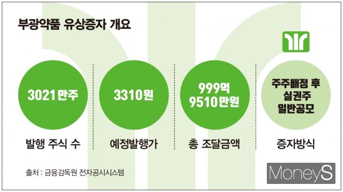 부광약품이 3021만주 유상증자 계획을 발표하며 오버행 우려가 제기됐다. 부광약품 유상증자 개요. /그래픽=김은옥 기자 