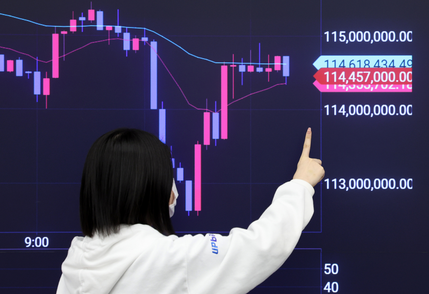 비트코인 가격 하락... 또 나스닥과 디커플링 | 뉴스 | 토스증권