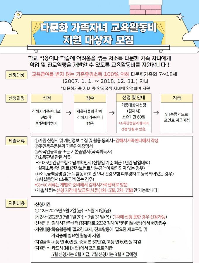 김해시는 다문화 가족자녀를 대상으로 교육활동비를 지원한다./사진=김해시