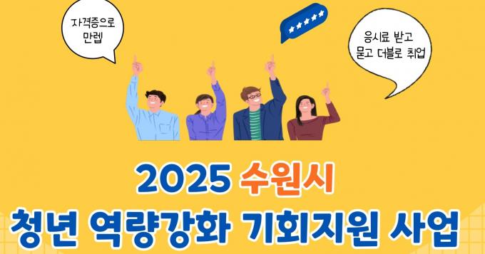 수원시, 미취업 청년 대상 어학·자격시험 응시료 최대 30만원 지원 안내.