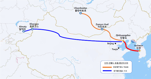 몽골횡단철도(TMGR) 및 중국횡단철도(TCR) 기반 인천항~친황다오~몽골·중앙아시아 물류 흐름도. /사진 제공=인천항만공사
