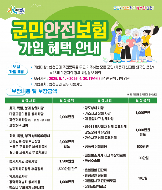 합천군이 전 군민을 대상으로 '군민안전보험'을 내년 5월 부터 시행키로 했다./사진=합천군