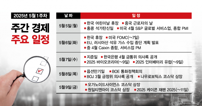 그래픽=김은옥 기자 