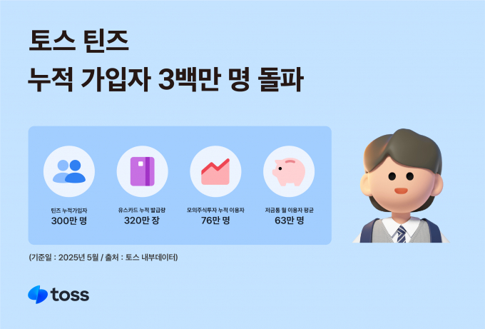 사진=토스