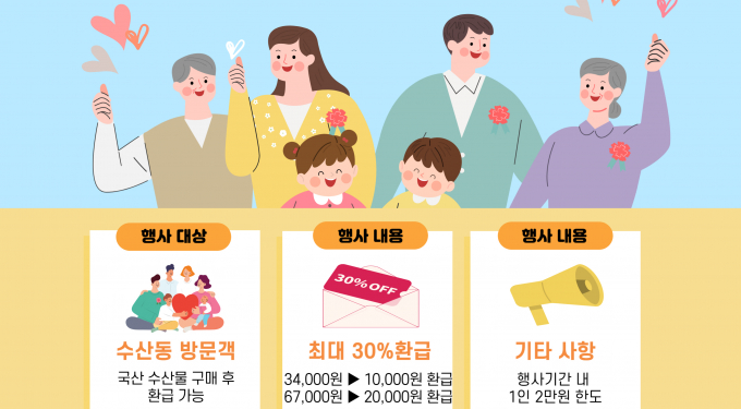 수원시농수산물도매시장, 가정의 달 맞아 온누리상품권 환급행사 안내. /사진제공=수원시