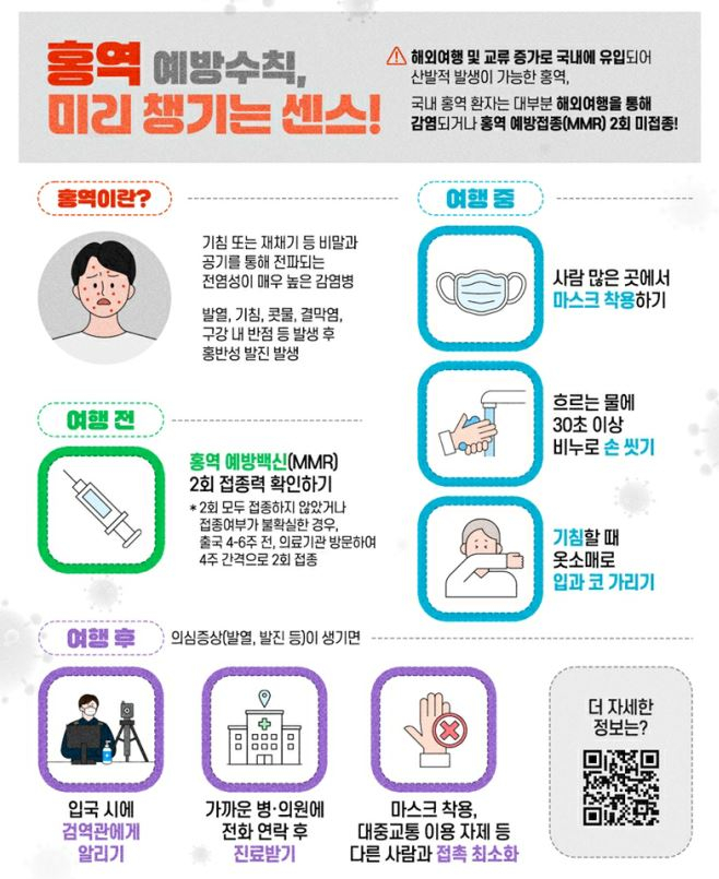홍역 예방 수칙 홍보 전단. /사진제공=의정부시