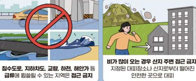 행정안전부의 태풍‧호우 시 행동 요령 안내. /사진제공=행안부
