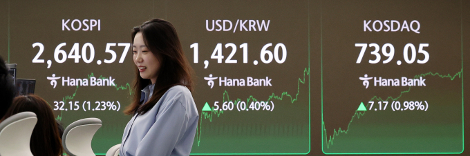  지난 14일 서울 중구 하나은행 본점 딜링룸 전광판에 코스피 지수가 표시되고 있다.  /사진=뉴스1