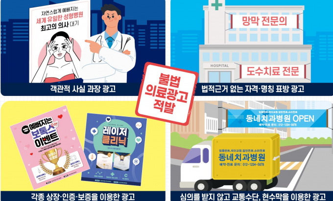 불법 의료광고 행위 수사 결과 주요 단속 내용. /사진제공=경기특사경