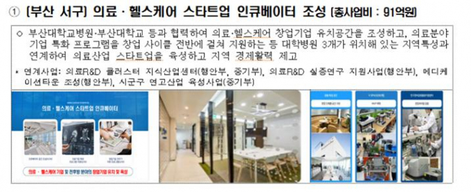 부산 서구의 '민관상생 투자협약 사업' 개요/사진=부산시