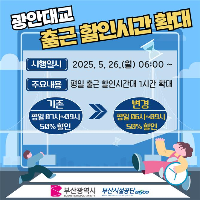 광안대교 통행료 할인시간 홍보물/사진=부산시