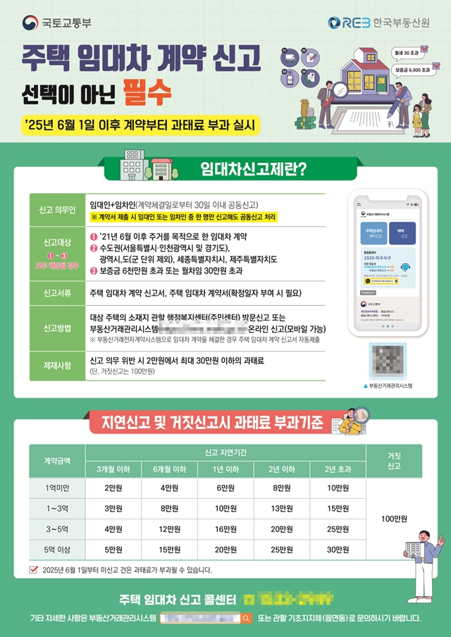 안동시가 7월부터 주택임대차 계약 신고제 미이행자에 대해 실제 과태료를 부과할 예정이다./사진제공=경북 안동시