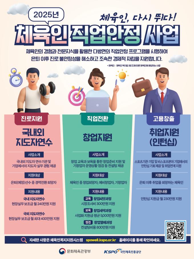 국민체육진흥공단이 '2025년 체육인 직업안정 사업'의 창업 지원 분야 대상자를 모집한다. (체육공단 제공)