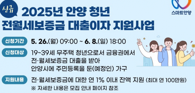 안양시 청년 전월세보증금 대출이자 지원 안내. /사진제공=안양시