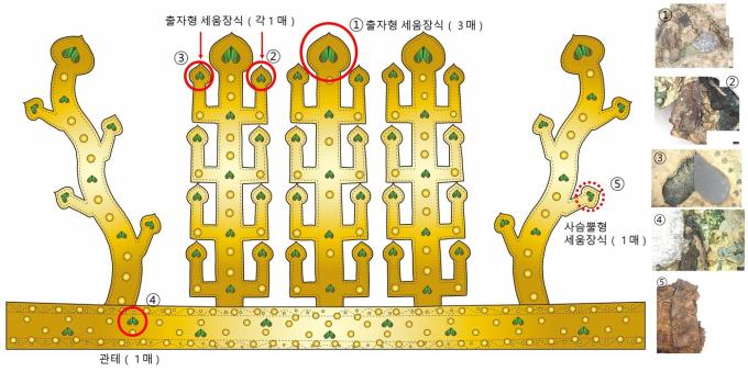 금동관 모식도 및 비단벌레 날개 확인 위치(국가유산청 제공)
